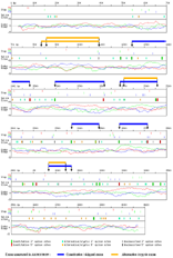 ASSP sample output